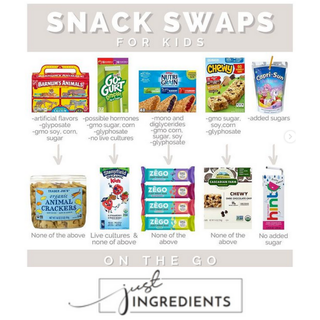 Snack Swaps Just Ingredients