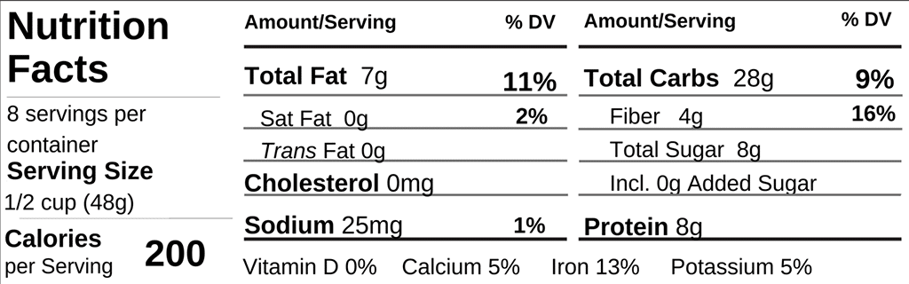 Muesli Cinnamon Twist Nutrition