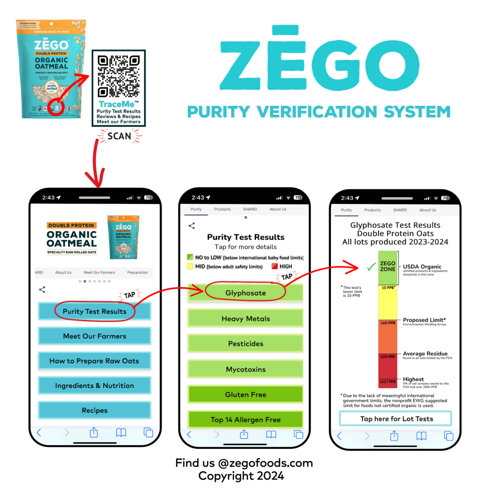 ZEGO's Transparency System